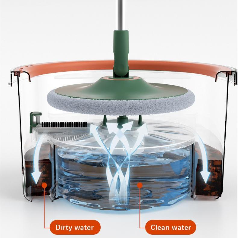 #Dirty water separation mop